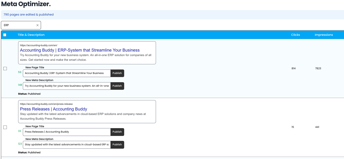 Meta Tag Optimization