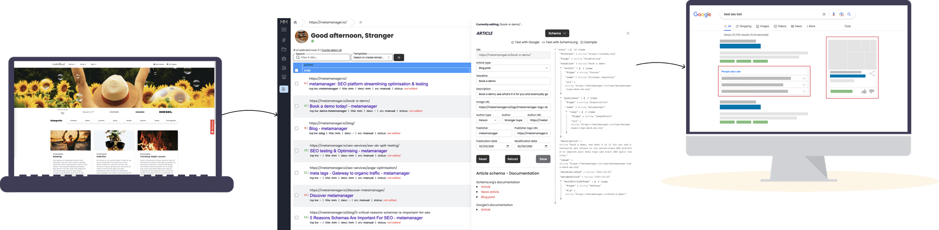 Schema metamanager implementation