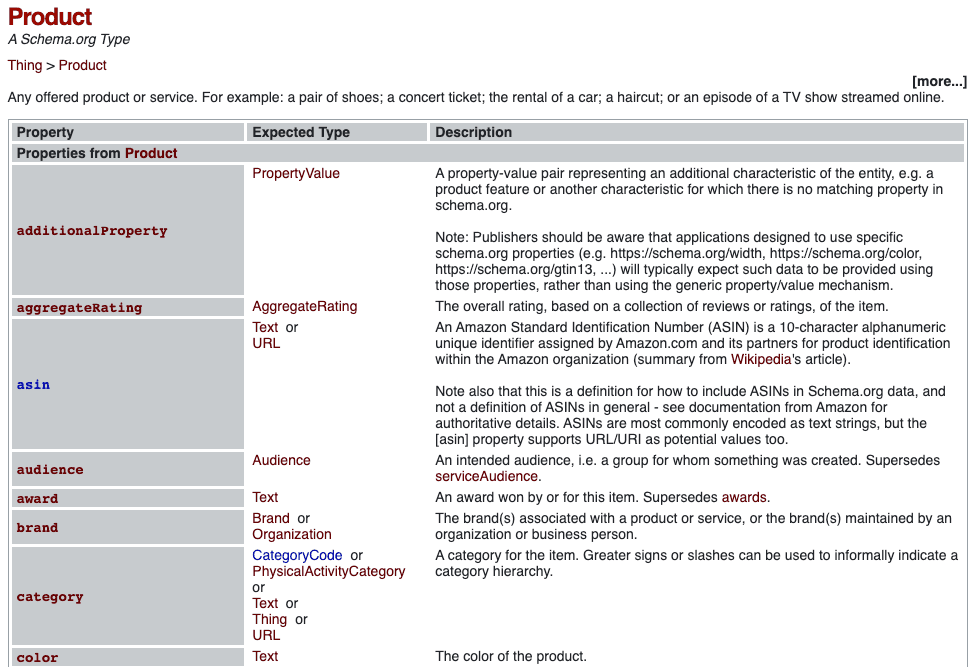 schema.org vocabulary product