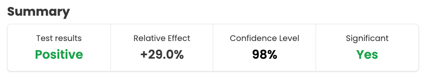 SEO A/B split testing 1